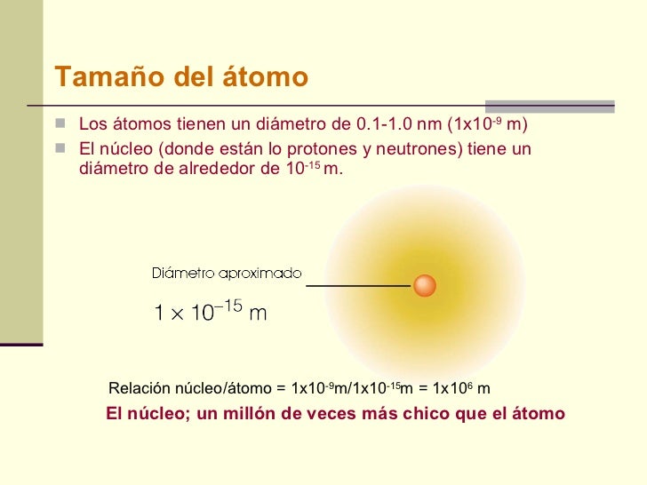 Parte uno