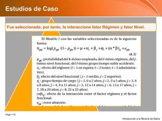 Estudios de CasoIntroducción a la Minería de Datos