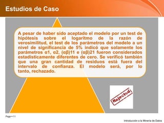 Estudios de CasoIntroducción a la Minería de Datos