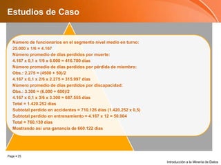Estudios de CasoIntroducción a la Minería de Datos