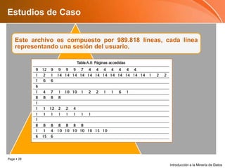Estudios de CasoIntroducción a la Minería de Datos