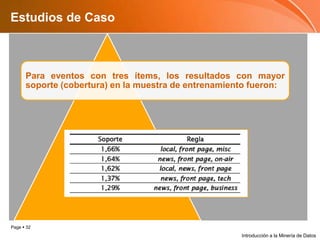Estudios de CasoIntroducción a la Minería de Datos