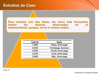 Estudios de CasoIntroducción a la Minería de Datos