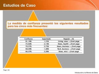 Estudios de CasoIntroducción a la Minería de Datos