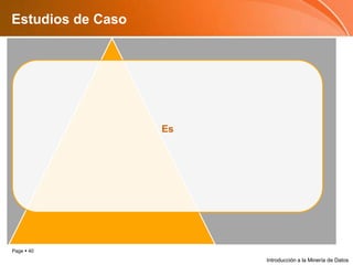 Estudios de CasoIntroducción a la Minería de Datos
