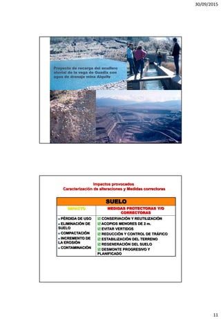 30/09/2015
11
Proyecto de recarga del acuífero
aluvial de la vega de Guadix con
agua de drenaje mina Alquife
SUELO
IMPACTO MEDIDAS PROTECTORAS Y/O
CORRECTORAS
 PÉRDIDA DE USO
 ELIMINACIÓN DE
SUELO
 COMPACTACIÓN
 INCREMENTO DE
LA EROSIÓN
 CONTAMINACIÓN
 CONSERVACIÓN Y REUTILIZACIÓN
 ACOPIOS MENORES DE 2 m.
 EVITAR VERTIDOS
 REDUCCIÓN Y CONTROL DE TRÁFICO
 ESTABILIZACIÓN DEL TERRENO
 REGENERACIÓN DEL SUELO
 DESMONTE PROGRESIVO Y
PLANIFICADO
Impactos provocados
Caracterización de alteraciones y Medidas correctoras
 