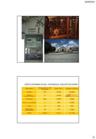 30/09/2015
21
Mina de oro de KORI KOLLO - Oruro
DATOS A DICIEMBRE DE 2005 – REFERIDOS AL CONJUNTO DE ESPAÑA
 