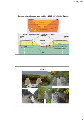 30/09/2015
9
Solución del problema del agua en Mina LAS CRUCES, Sevilla, España
AGUA
 