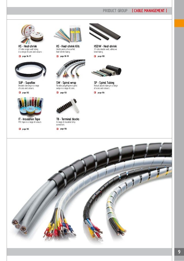 Brown /& Earth Blue Partex 6.4mm Heatshrink Pack 3 x 250mm of each: Black Grey