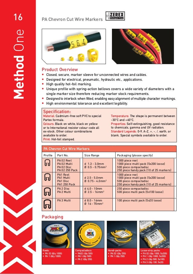 Colour Coded Disc of 250 Cable Markers Partex PA2 Size D