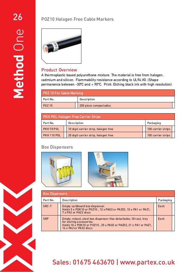 Cable Marking Keyring Dispenser With 500 Colour Cable Markers Legends 0-9