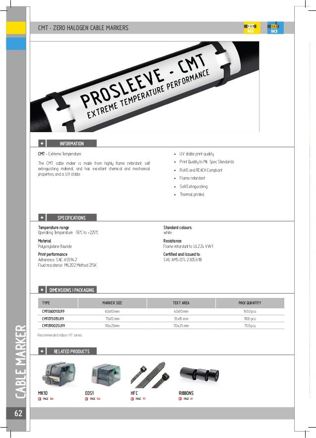 Size D Colour Coded Markers PA2 Partex Cable Marker Kit