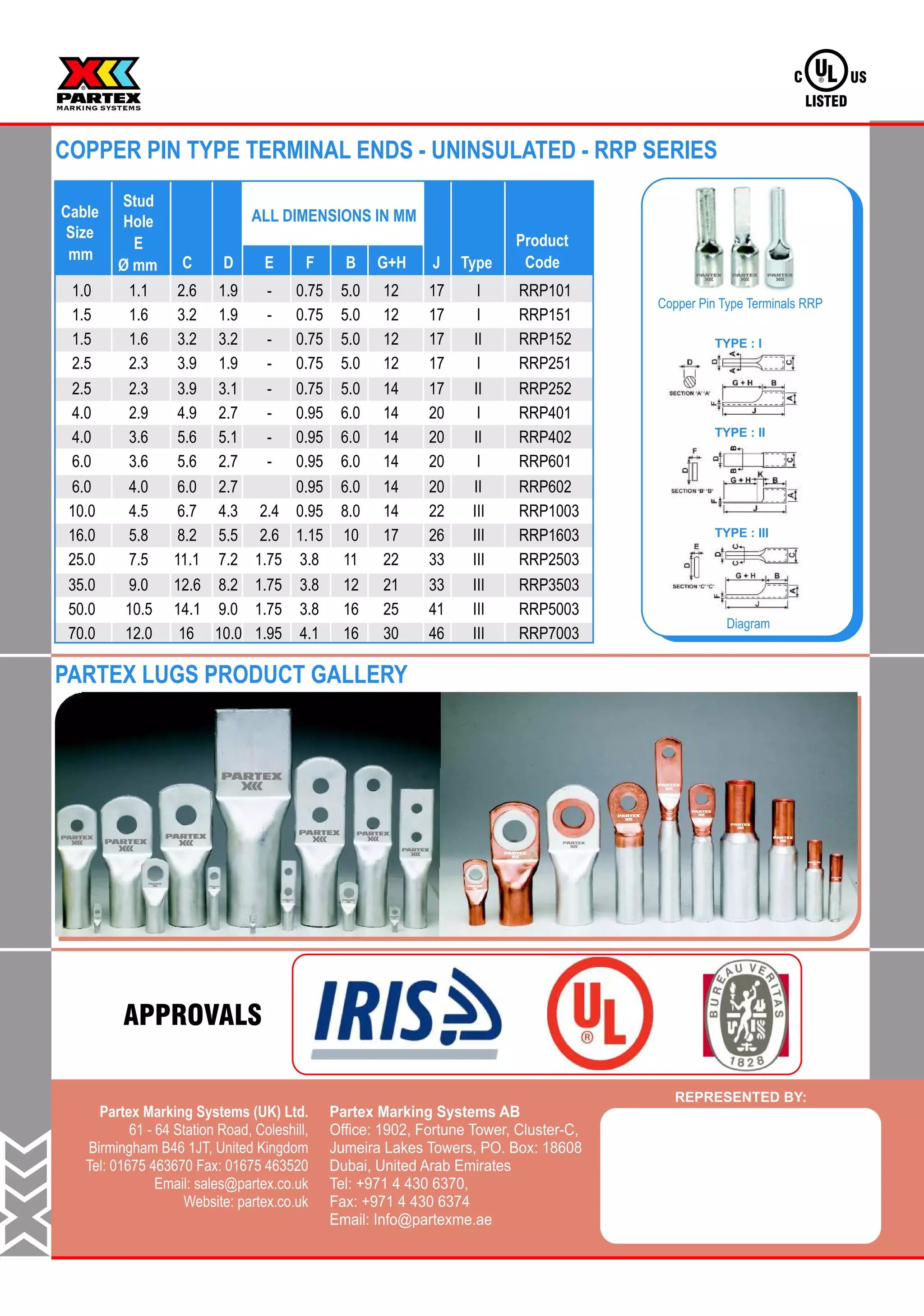 Partex lugs and_connectors_catalogue AKBAR TRADING EST. PDF