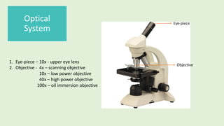 Compound Microscope and Its Forensic Applications 