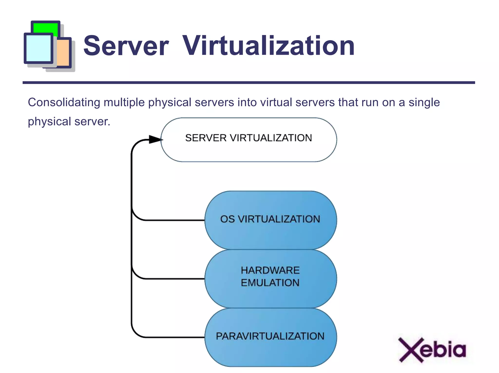 Server Virtualization
Consolidating multiple physical servers into virtual servers that run on a single
physical server.
 
