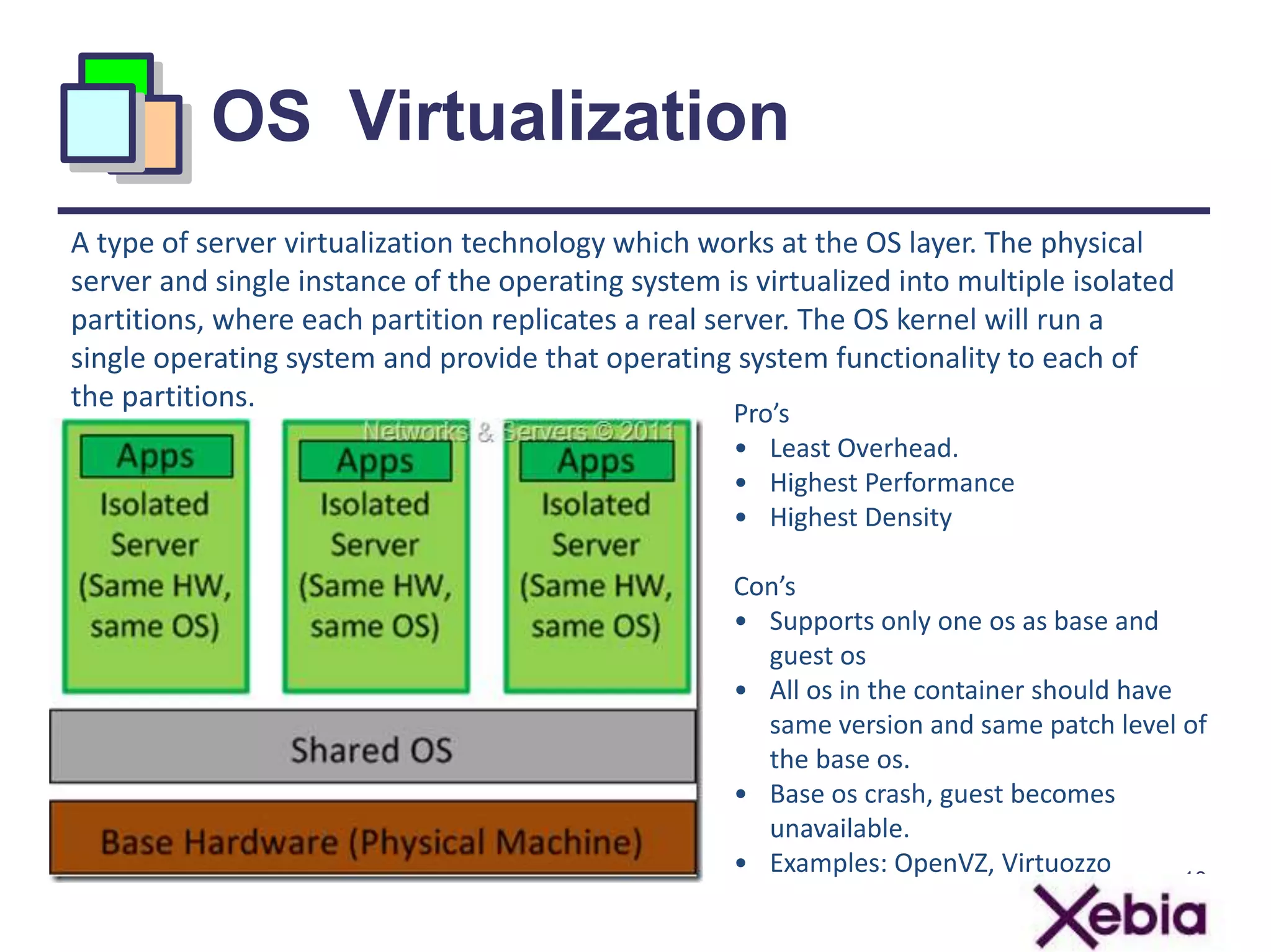 OS Virtualization
10
A type of server virtualization technology which works at the OS layer. The physical
server and single instance of the operating system is virtualized into multiple isolated
partitions, where each partition replicates a real server. The OS kernel will run a
single operating system and provide that operating system functionality to each of
the partitions.
Pro’s
• Least Overhead.
• Highest Performance
• Highest Density
Con’s
• Supports only one os as base and
guest os
• All os in the container should have
same version and same patch level of
the base os.
• Base os crash, guest becomes
unavailable.
• Examples: OpenVZ, Virtuozzo
 
