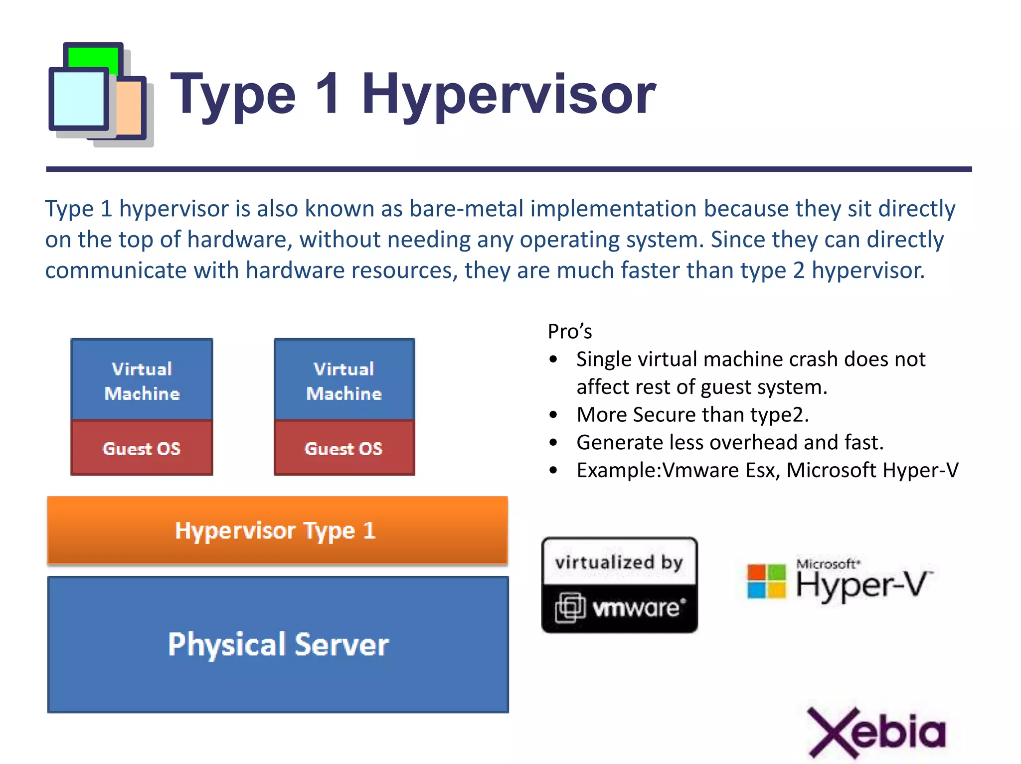 Type 1 Hypervisor
Type 1 hypervisor is also known as bare-metal implementation because they sit directly
on the top of hardware, without needing any operating system. Since they can directly
communicate with hardware resources, they are much faster than type 2 hypervisor.
Pro’s
• Single virtual machine crash does not
affect rest of guest system.
• More Secure than type2.
• Generate less overhead and fast.
• Example:Vmware Esx, Microsoft Hyper-V
 