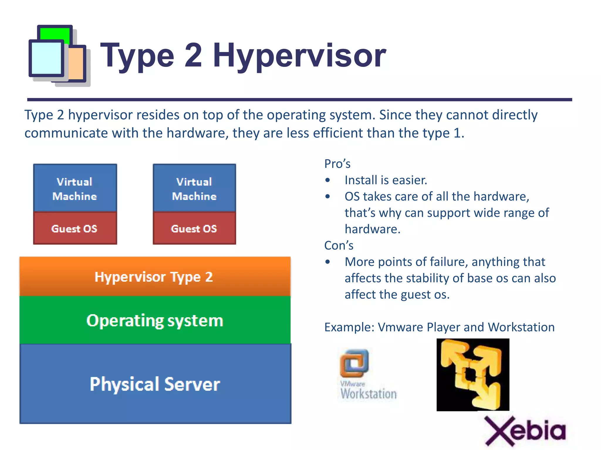 Type 2 Hypervisor
10
Type 2 hypervisor resides on top of the operating system. Since they cannot directly
communicate with the hardware, they are less efficient than the type 1.
Pro’s
• Install is easier.
• OS takes care of all the hardware,
that’s why can support wide range of
hardware.
Con’s
• More points of failure, anything that
affects the stability of base os can also
affect the guest os.
Example: Vmware Player and Workstation
 