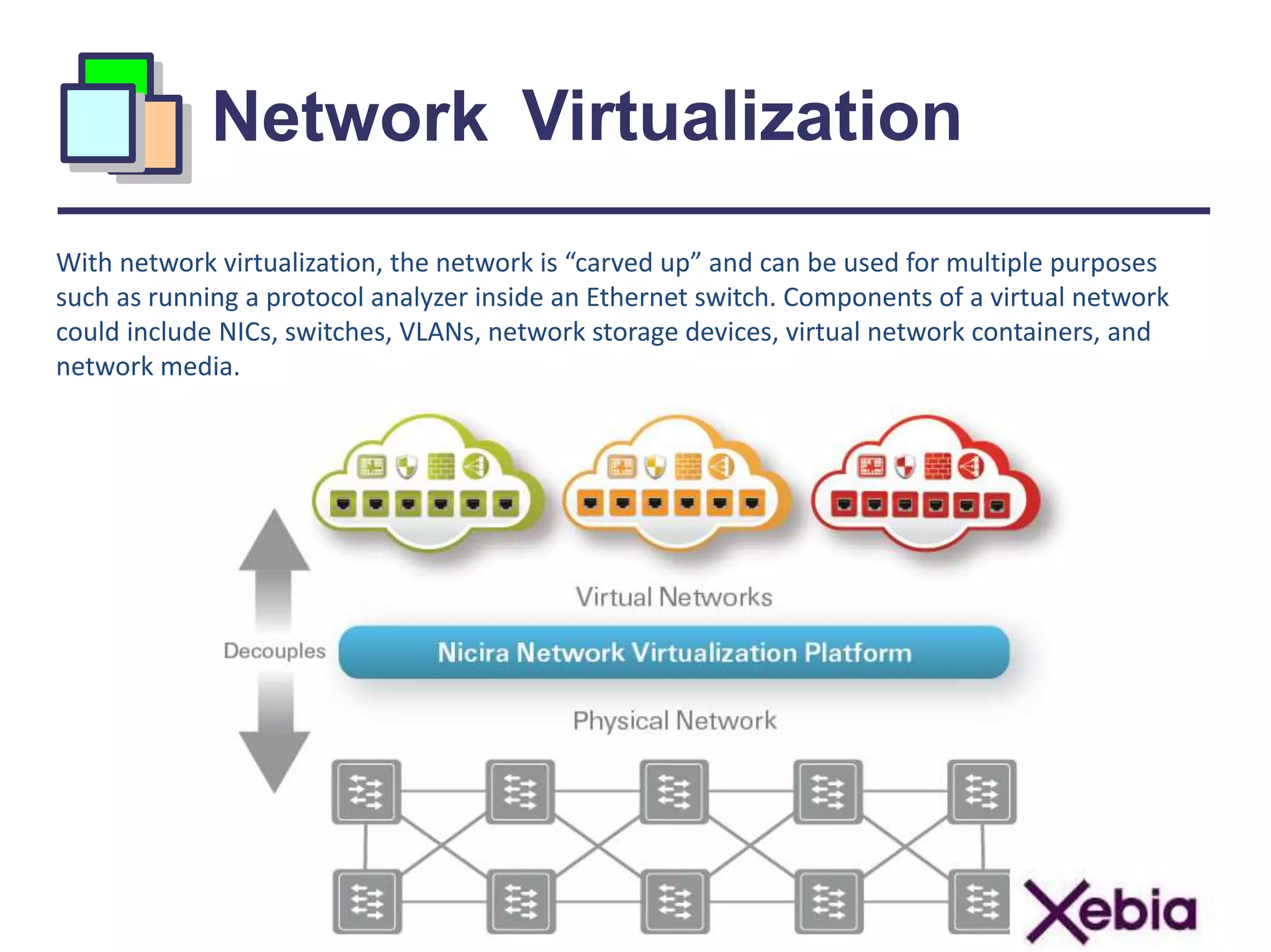 Network Virtualization
With network virtualization, the network is “carved up” and can be used for multiple purposes
such as running a protocol analyzer inside an Ethernet switch. Components of a virtual network
could include NICs, switches, VLANs, network storage devices, virtual network containers, and
network media.
 