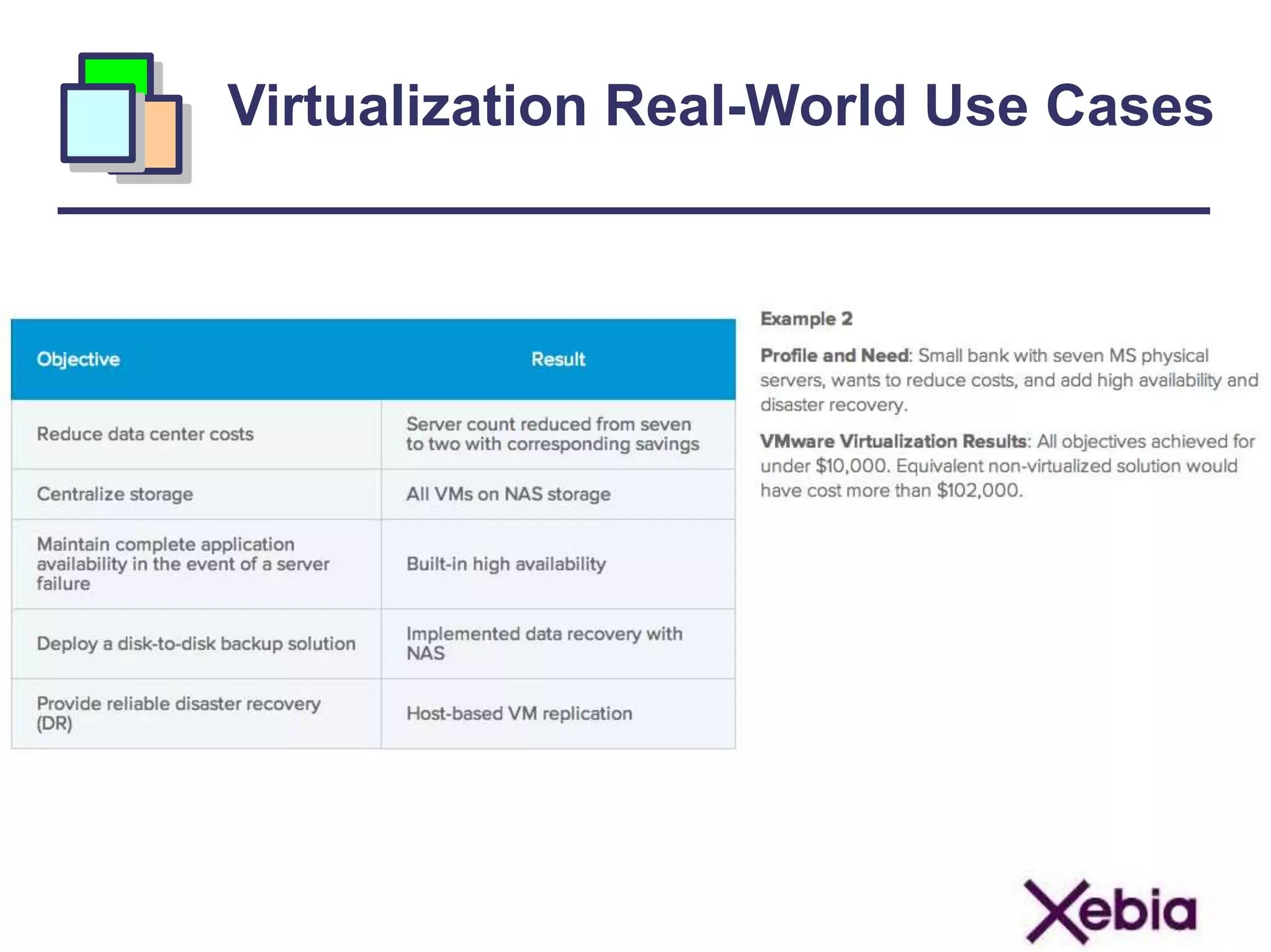 Virtualization Real-World Use Cases
 