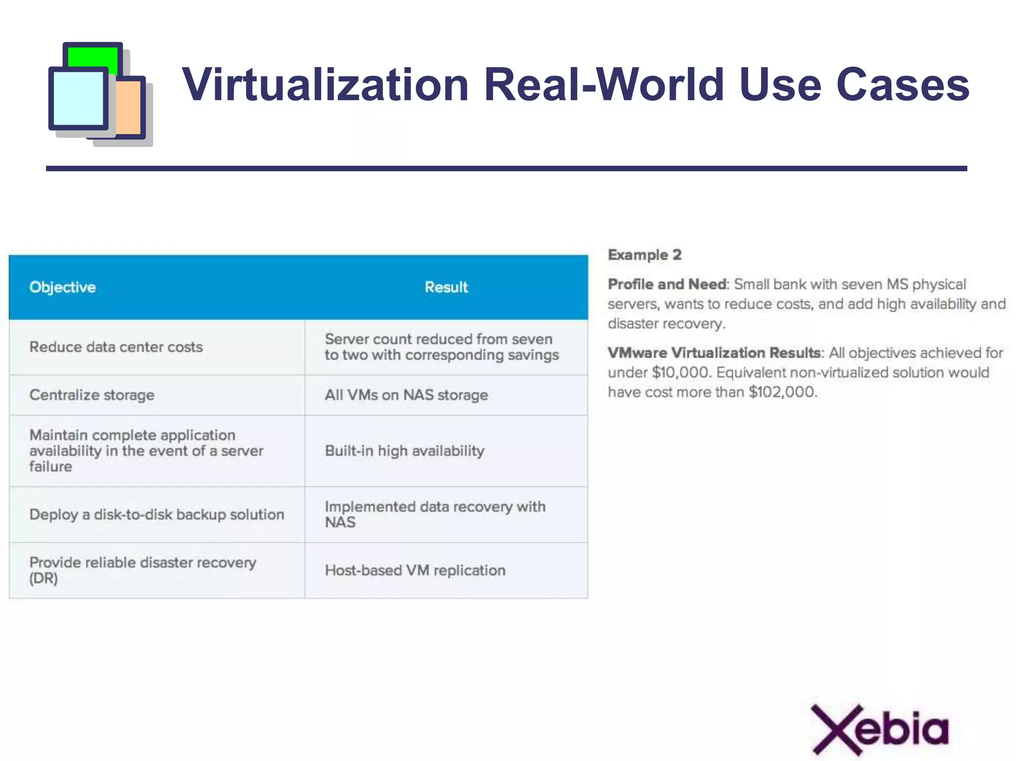 Virtualization Real-World Use Cases
 