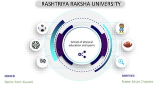 CREATEDBY
Name: Parth Gusani
School of physical
education and sports
RASHTRIYA RAKSHA UNIVERSITY
SUBMITTED TO
Name: Utsav Chaware
 