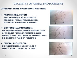 Partha Presentation on Photogrammetry | PPTX
