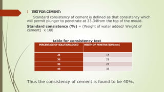 🠶 TESTFOR CEMENT:
Standard consistency of cement is defined as that consistency which
will permit plunger to penetrate at 33.34from the top of the mould.
Standard consistency (%) = (Weight of water added/ Weight of
cement) x 100
table for consistency test
Thus the consistency of cement is found to be 40%.
PERCENTAGE OF SOLUTION ADDED HEIGTHOF PENETRATION(mm)
25 14
30 21
35 27
40 33
 