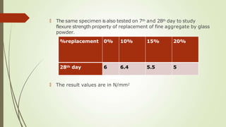 🠶 The same specimen is also tested on 7th and 28th day to study
flexure strength property of replacement of fine aggregate by glass
powder.
🠶 The result values are in N/mm2
%replacement 0% 10% 15% 20%
28th day 6 6.4 5.5 5
 
