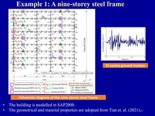 68
Example 1: A nine-storey steel frame
Schematic diagram of the nine-storey steel frame
• The building is modelled in SAP2000.
• The geometrical and material properties are adopted from Tian et. al. (2021).
El centro ground motion
 