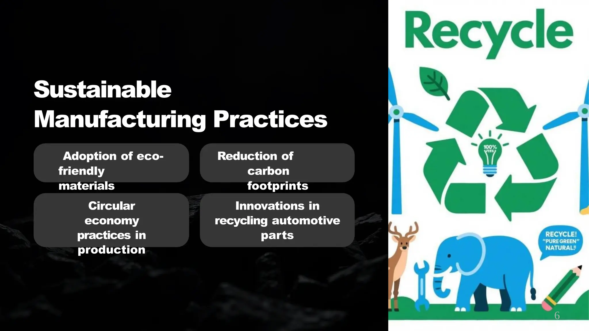 Sustainable
Manufacturing Practices
Adoption of eco-
friendly
materials
Reduction of
carbon
footprints
Circular
economy
practices in
production
Innovations in
recycling automotive
parts
6
 