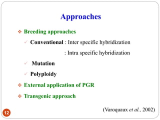 Approaches
12
 Breeding approaches
 Conventional : Inter specific hybridization
: Intra specific hybridization
 Mutation
 Polyploidy
 External application of PGR
 Transgenic approach
(Varoquaux et al., 2002)
 