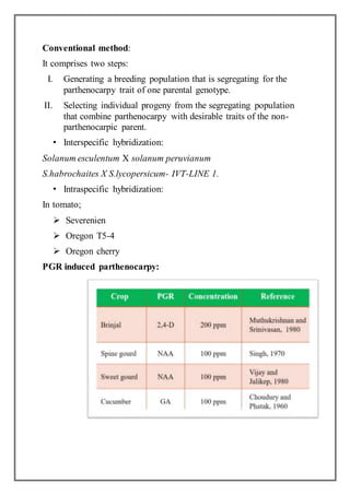 Conventional method:
It comprises two steps:
I. Generating a breeding population that is segregating for the
parthenocarpy trait of one parental genotype.
II. Selecting individual progeny from the segregating population
that combine parthenocarpy with desirable traits of the non-
parthenocarpic parent.
• Interspecific hybridization:
Solanum esculentum X solanum peruvianum
S.habrochaites X S.lycopersicum- IVT-LINE 1.
• Intraspecific hybridization:
In tomato;
 Severenien
 Oregon T5-4
 Oregon cherry
PGR induced parthenocarpy:
 