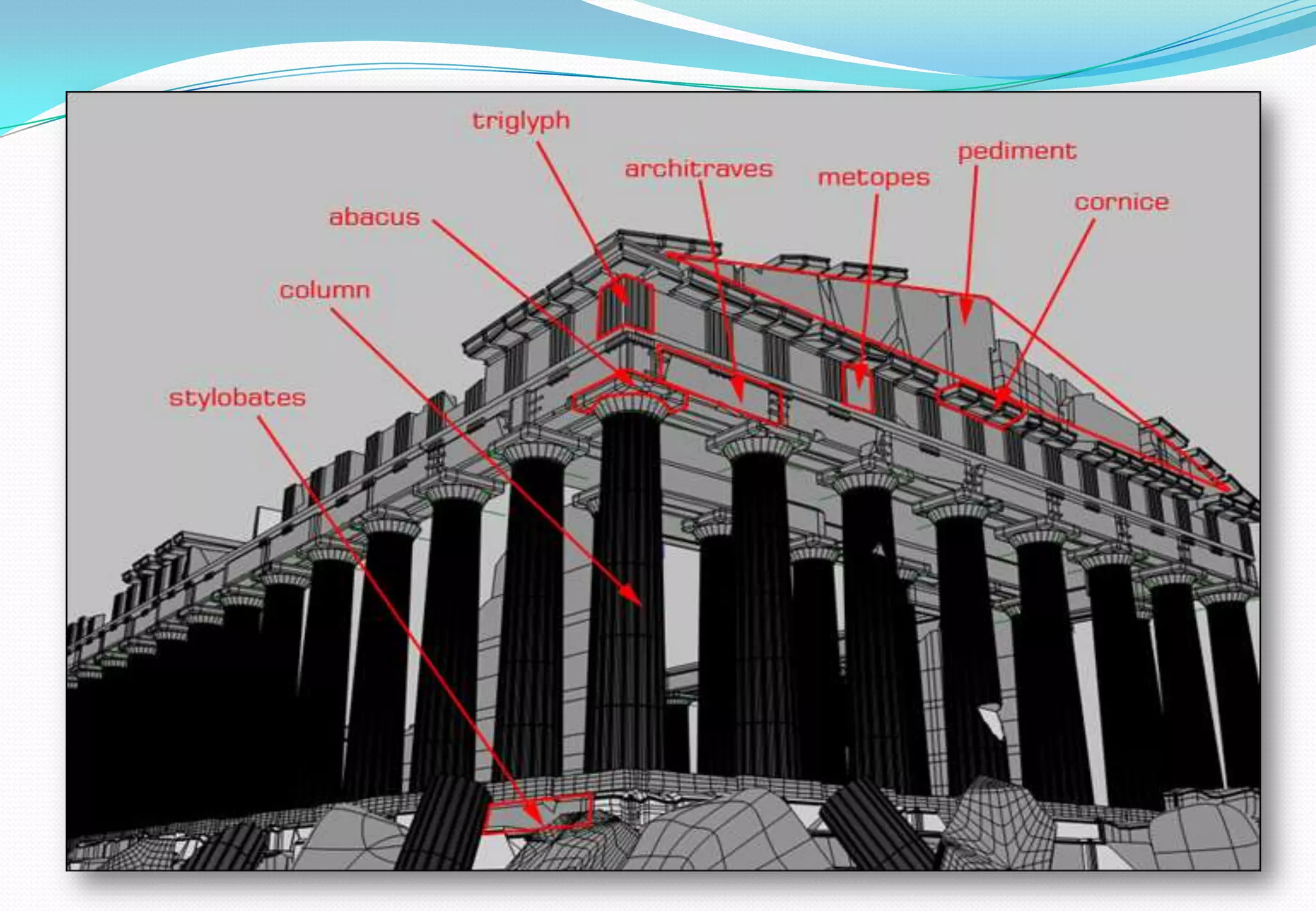 GREEK ARCHITECTURE : PARTHENON  