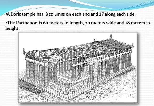 Greek Architecture Parthenon greek architecture : parthenon Greek Architecture Parthenon greek architecture : parthenon