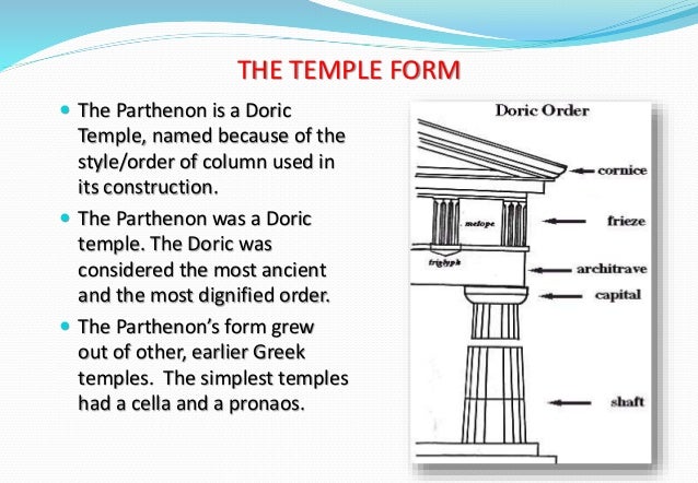 Parthenon Greek Architecture