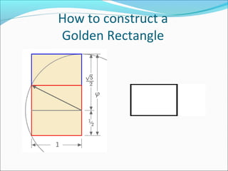 How to construct a
Golden Rectangle
 