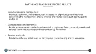PARTHENOS-project.eu
PARTHENOS FLAGSHIP EXPECTED RESULTS
• Guidelines on data management
Produce a coherent, authoritative, well accepted set of policies/guidelines/tools
concerning the management of data lifecycle and related issues such as IPR, quality
and so on
• Standardization and semantics
Produce a wide set of standards and semantics, originated from community needs and
tailored to the methodology and intended use by researchers
• Services and tools
Produce a coherent set of tools for carrying out research using and re-using data
 
