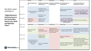 PARTHENOS-project.eu 10
ESU	
  2016	
  1-­‐week	
  
workshop	
  on	
  	
  
	
  
“Digital	
  Research	
  
Infrastructures	
  in	
  
the	
  Humani4es:	
  
How	
  to	
  Use,	
  Build	
  
and	
  Maintain	
  
Them”	
  
	
  
 