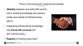 PARTHENOS-project.eu
Phase 2 Developments: Integrate Knowledge
•  Mobility between and within RIs and its
role in building knowledge and careers
inside and outside of infrastructures
(2017)
•  Integrating infrastructural knowledge
into formal HE curricula (AY
2017-2018 at KCL)
•  Registry of training resources?
18
 