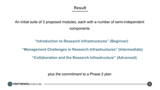 PARTHENOS-project.eu
Result
5
An initial suite of 3 proposed modules, each with a number of semi-independent
components
“Introduction to Research Infrastructures” (Beginner)
“Management Challenges in Research Infrastructures” (Intermediate)
“Collaboration and the Research Infrastructure” (Advanced)
plus the commitment to a Phase 2 plan
 