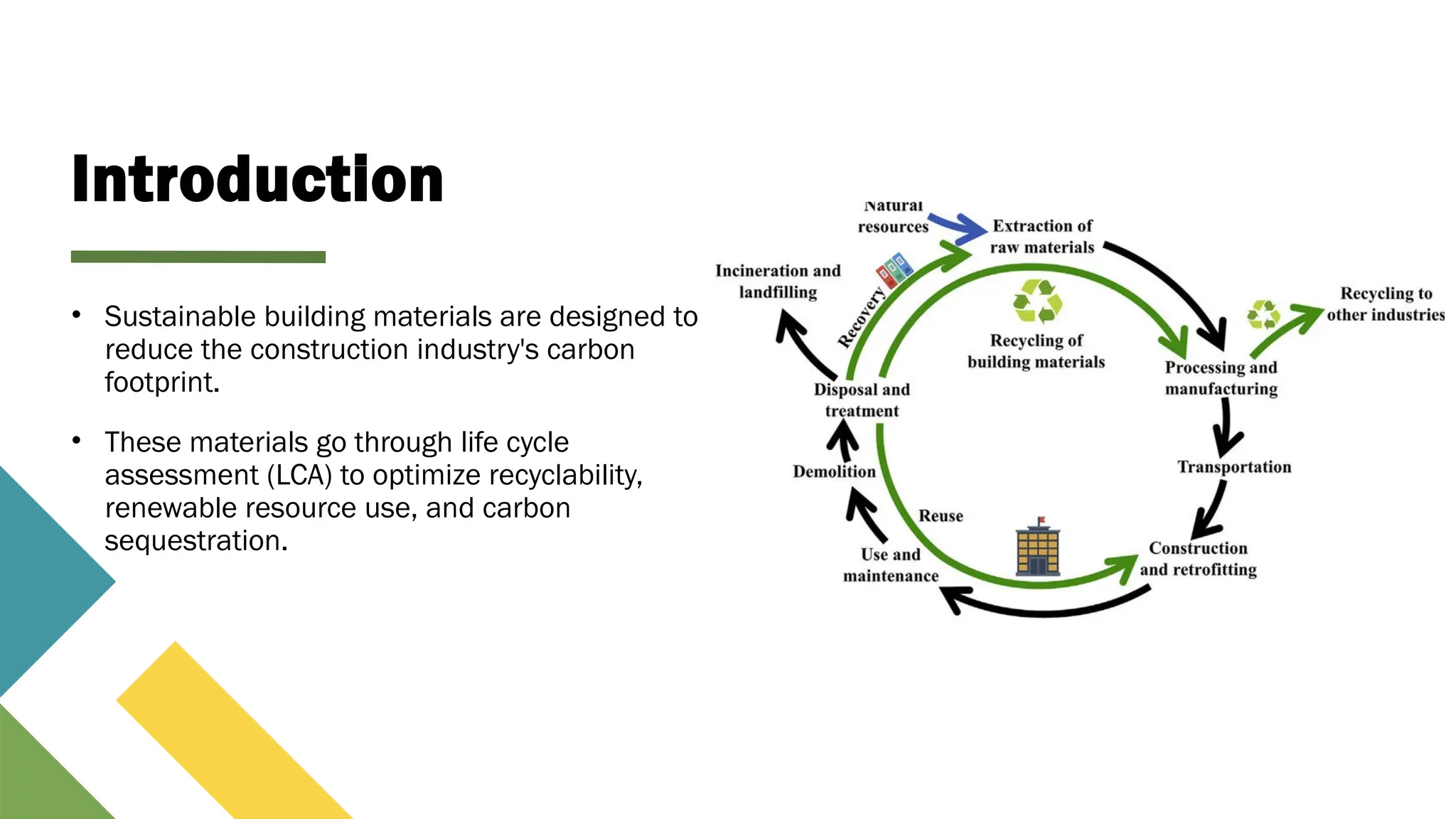 Introduction
• Sustainable building materials are designed to
reduce the construction industry's carbon
footprint.
• These materials go through life cycle
assessment (LCA) to optimize recyclability,
renewable resource use, and carbon
sequestration.
 