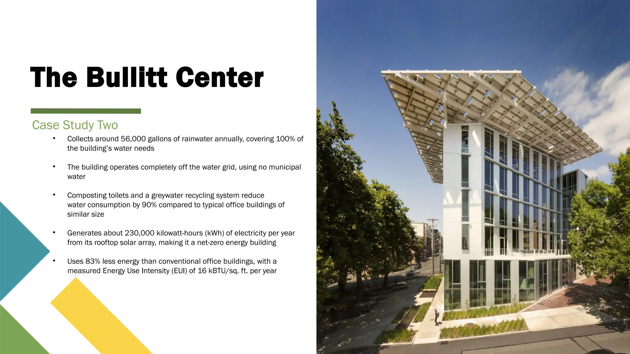 The Bullitt Center
• Collects around 56,000 gallons of rainwater annually, covering 100% of
the building’s water needs
• The building operates completely off the water grid, using no municipal
water
• Composting toilets and a greywater recycling system reduce
water consumption by 90% compared to typical office buildings of
similar size
• Generates about 230,000 kilowatt-hours (kWh) of electricity per year
from its rooftop solar array, making it a net-zero energy building
• Uses 83% less energy than conventional office buildings, with a
measured Energy Use Intensity (EUI) of 16 kBTU/sq. ft. per year
Case Study Two
 