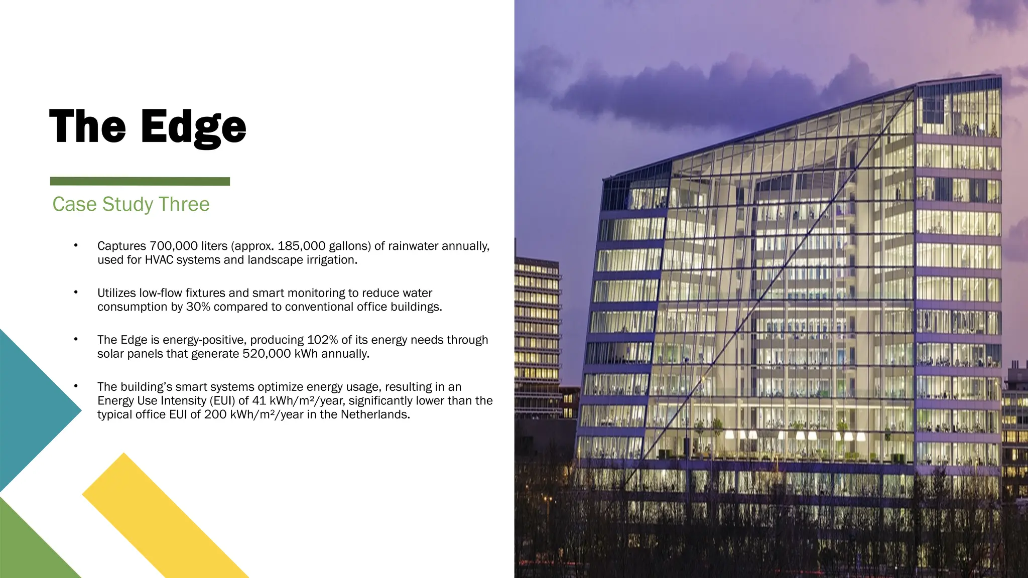 The Edge
• Captures 700,000 liters (approx. 185,000 gallons) of rainwater annually,
used for HVAC systems and landscape irrigation.
• Utilizes low-flow fixtures and smart monitoring to reduce water
consumption by 30% compared to conventional office buildings.
• The Edge is energy-positive, producing 102% of its energy needs through
solar panels that generate 520,000 kWh annually.
• The building’s smart systems optimize energy usage, resulting in an
Energy Use Intensity (EUI) of 41 kWh/m²/year, significantly lower than the
typical office EUI of 200 kWh/m²/year in the Netherlands.
Case Study Three
 