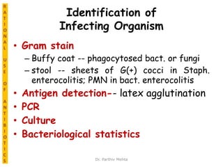 Buffi Stool Parthiv Mehta Rational Use of Antibiotics 20180722 | PPTX