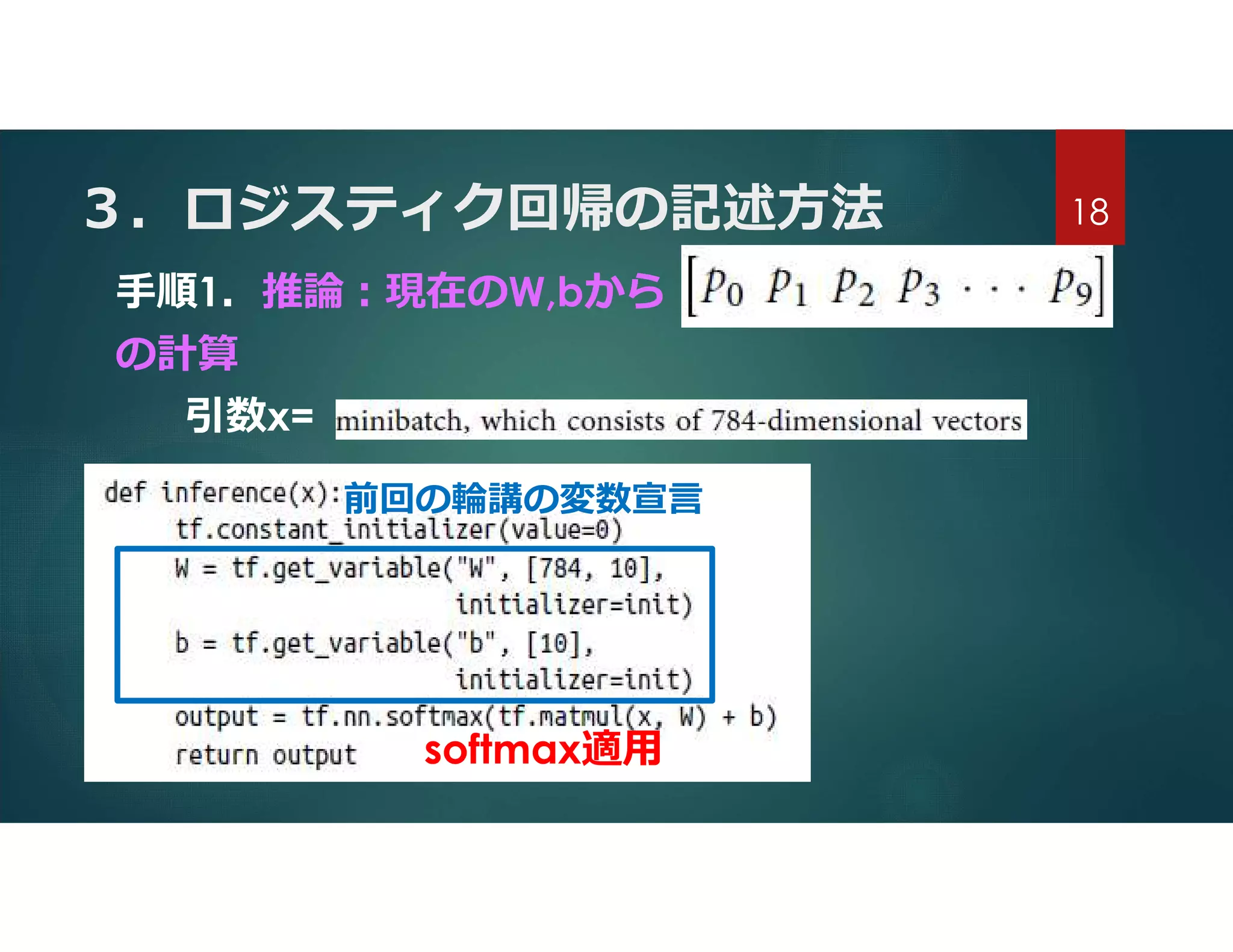３．ロジスティク回帰の記述方法
手順1．推論:現在のW,bから
の計算
引数x=
前回の輪講の変数宣言
softmax適用
18
 