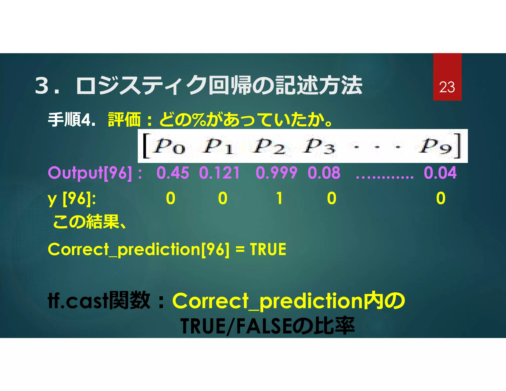 ３．ロジスティク回帰の記述方法
手順4．評価:どの%があっていたか。
Output[96] : 0.45 0.121 0.999 0.08 …......... 0.04
y [96]: 0 0 1 0 0
この結果、
Correct_prediction[96] = TRUE
tf.cast関数:Correct_prediction内の
TRUE/FALSEの比率
23
 