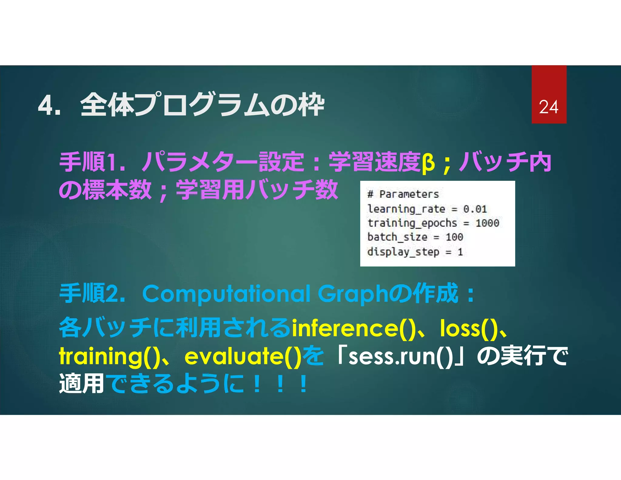 4．全体プログラムの枠
手順1．パラメター設定:学習速度β;バッチ内
の標本数;学習用バッチ数
手順2．Computational Graphの作成:
各バッチに利用されるinference()、loss()、
training()、evaluate()を「sess.run()」の実行で
適用できるように!!!
24
 