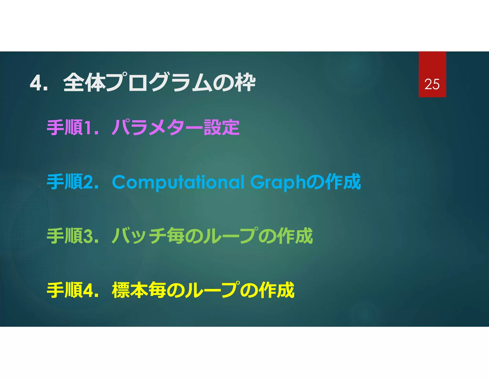 4．全体プログラムの枠
手順1．パラメター設定
手順2．Computational Graphの作成
手順3．バッチ毎のループの作成
手順4．標本毎のループの作成
25
 