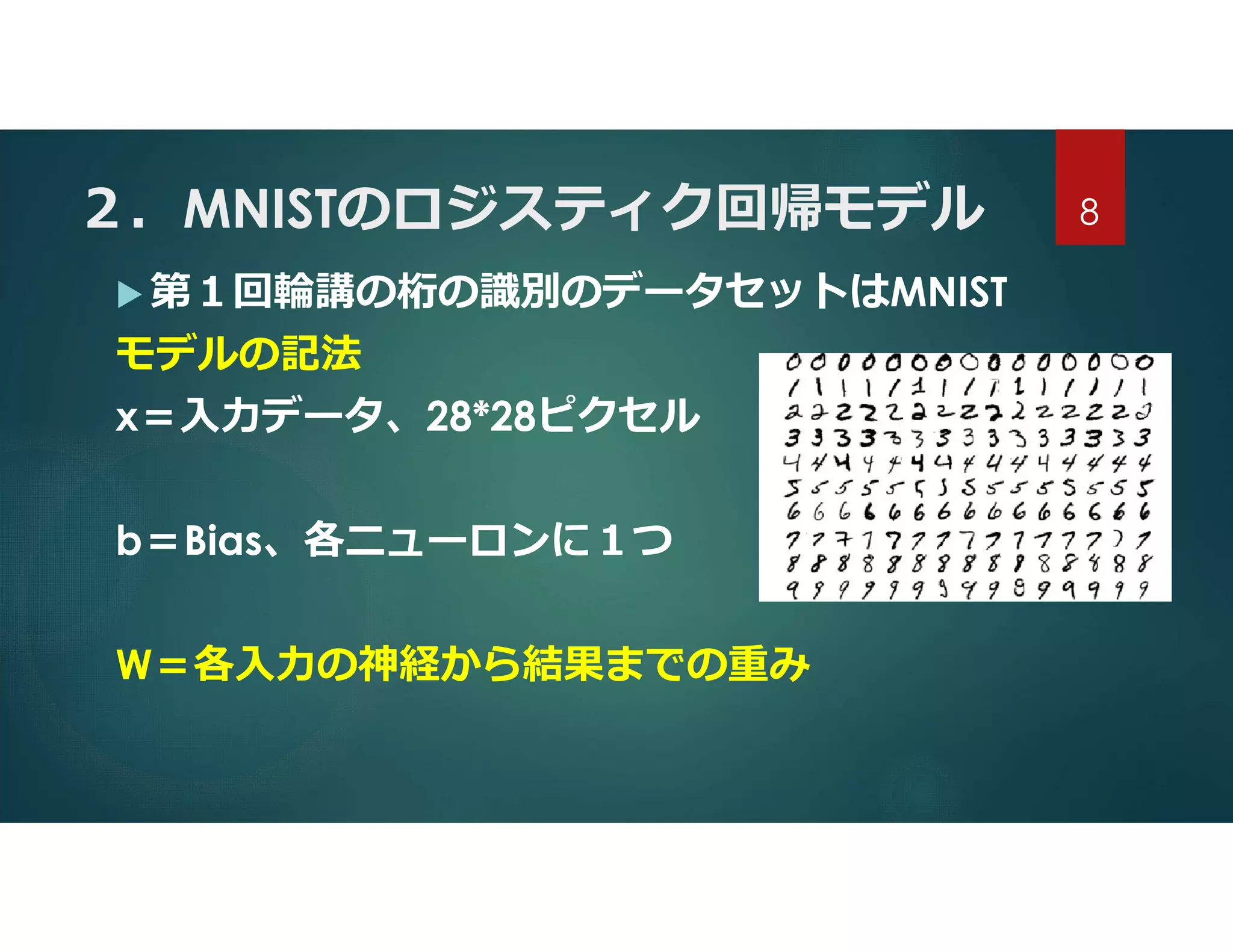 ２．MNISTのロジスティク回帰モデル
 第１回輪講の桁の識別のデータセットはMNIST
モデルの記法
x＝入力データ、28*28ピクセル
b＝Bias、各ニューロンに１つ
W＝各入力の神経から結果までの重み
8
 